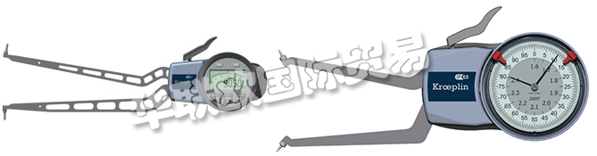 未來的挑戰是果斷地應對市場變化，全球變化和更短的開發時間，并利用這些挑戰來確保KROEPLIN公司的未來。