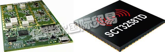 CMLMICRO是全球電信系統低功耗模擬，