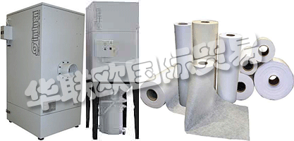 使INDUSA能夠快速，有競爭力地做出反應，