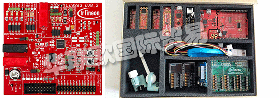 INFINEON正在幫助提高網絡化日益增長的安全性，