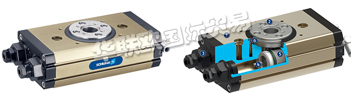 德國雄克SCHUNK SRM系列的通用旋轉裝置是堅固耐用的高性能回轉單元，這個新推出的產品經過重新定義功率密度、耐用性、調試和維護標準。