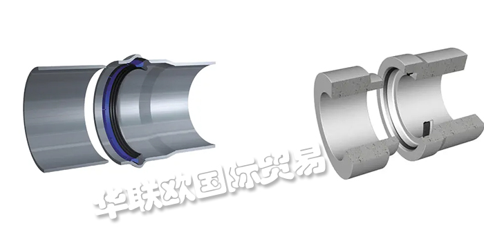 瑞典特瑞堡TRELLEBORG密封件特價供應