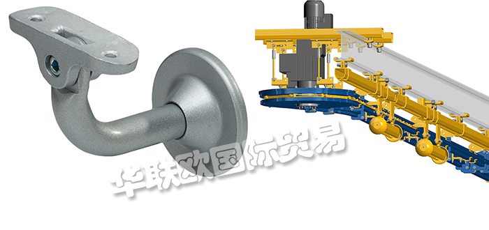 WOELM品牌介紹（德國WOELM門把手循環輸送機）